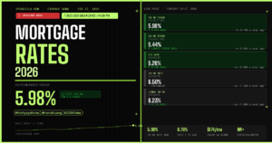 mortgage-rates