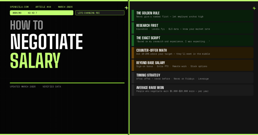 How to Negotiate Salary in 2026: Scripts, Tactics & Real Numbers
